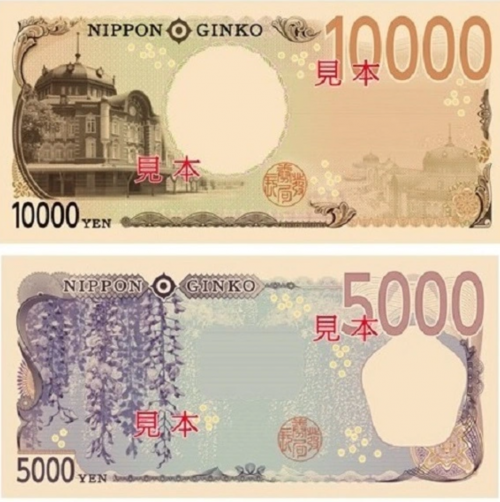 tiền mới mặt sau tiền mới mặt sau